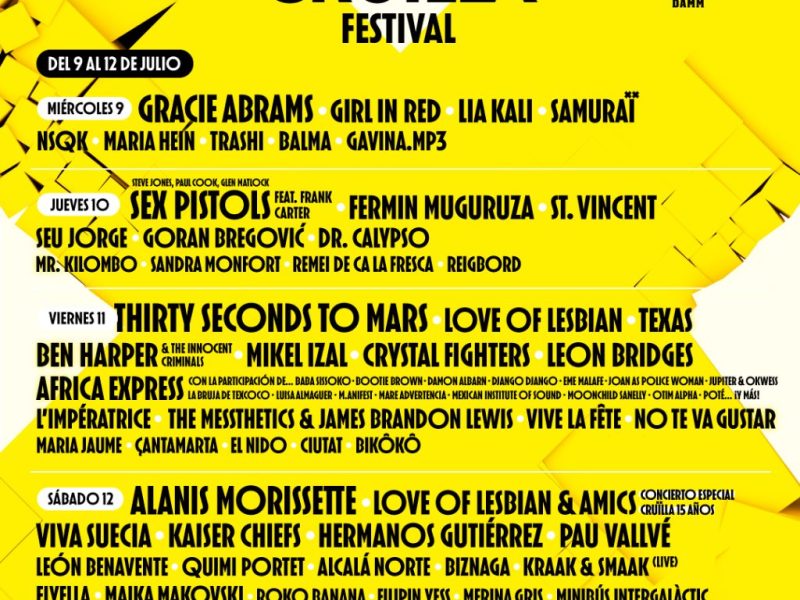 Festival Cruïlla 2025